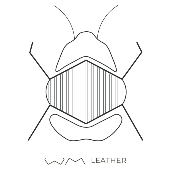 WM Leather | Accesorios de cuero hechos a mano en Chile